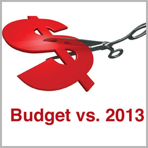 Budget vs. 2013