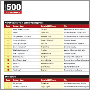 2014 Security 500 rankings image