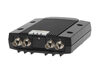 Axis video encoder