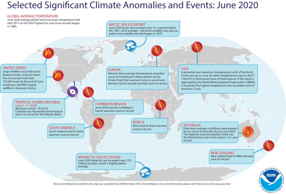 June 2020 tied as Earth’s 3rd hottest on record | 2020-07-27 | Security ...