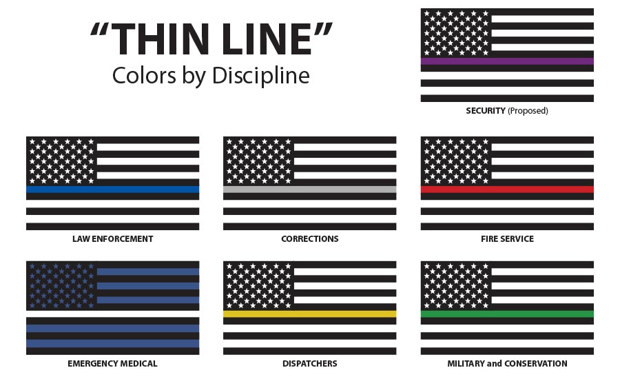 what-does-a-black-american-flag-with-a-green-stripe-mean