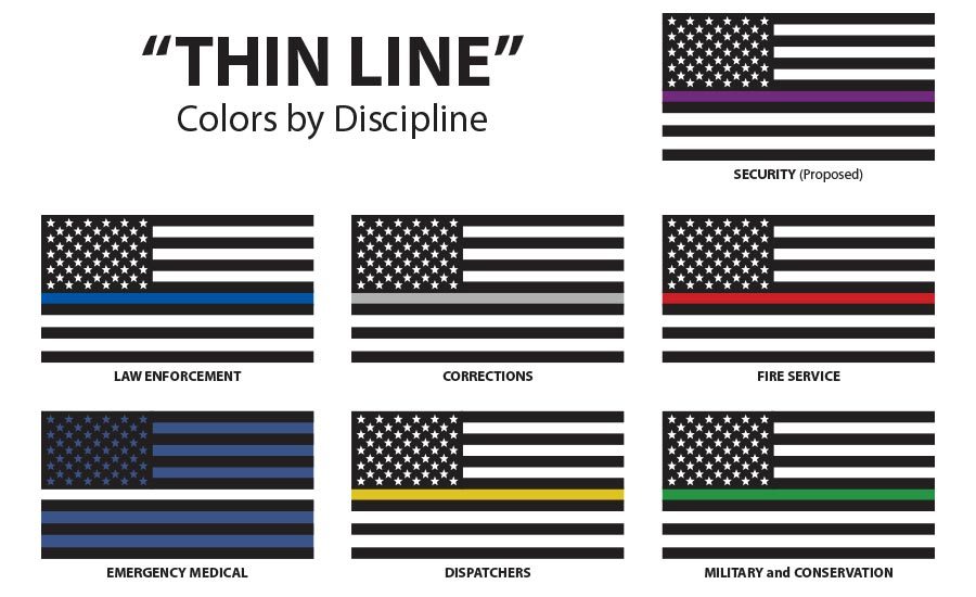 A Call for Thin Purple Line | 2018-10-01 | Security Magazine