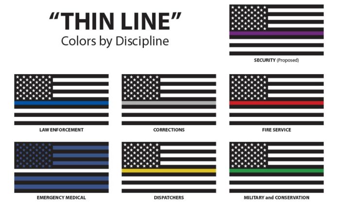 what-is-the-blue-stripe-on-the-american-flag