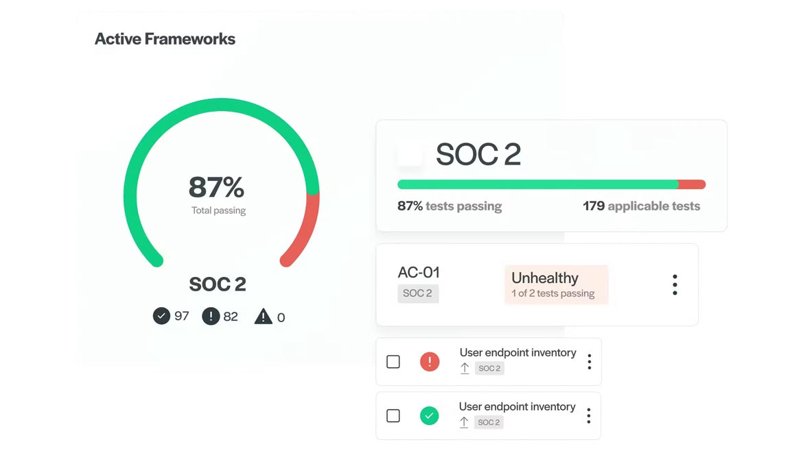 Secureframe